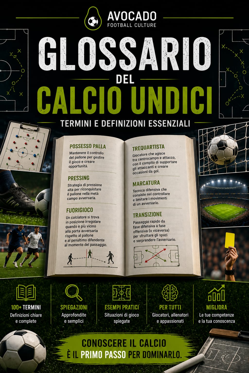 Glossario del Calcio a 11: Termini e Definizioni Essenziali